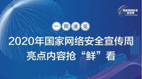 一圖速覽！2020年國(guó)家網(wǎng)絡(luò)安全宣傳周亮點(diǎn)內(nèi)容搶“鮮”看