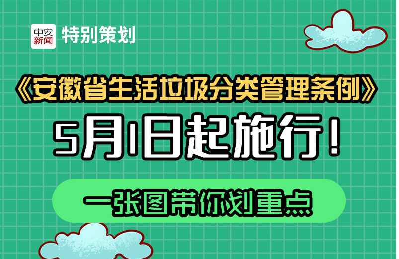 《安徽省生活垃圾分類管理條例》5月1日起施行！一張圖帶你劃重點